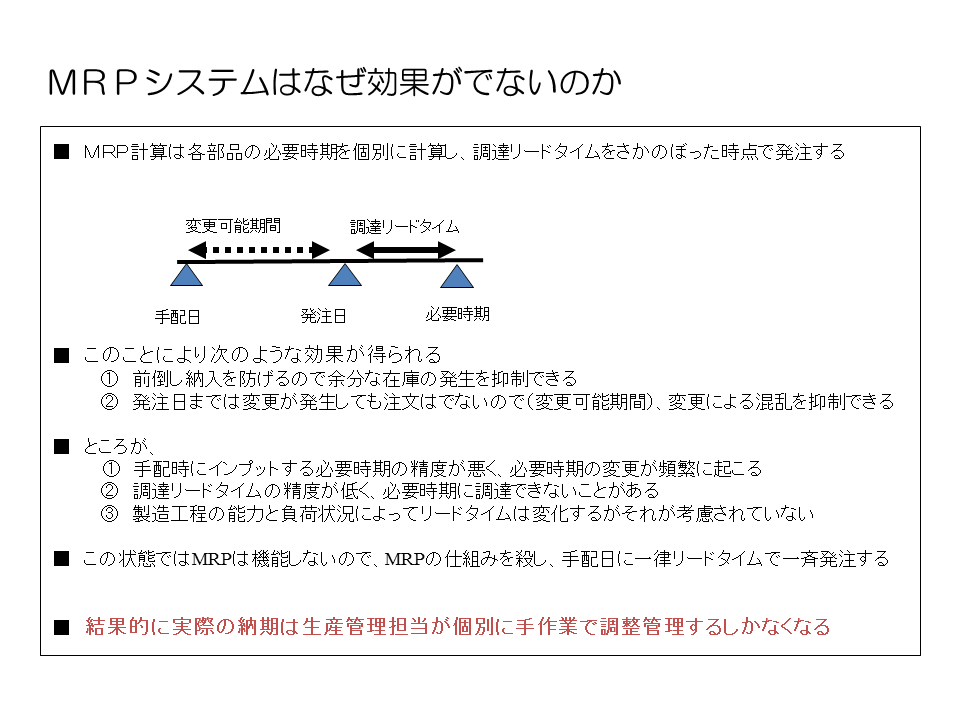 図:MRPシステムはなぜ効果がでないのか(必要時期から調達リードタイムをさかのぼって発注する仕組みと、その前提が崩れると実際の納期は担当者の手作業で調整するしかなくなること)