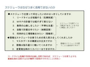図：スケジューラはなぜうまく活用できないのか（何をしたいのかがはっきりしているか、現場は使うための受入努力をしてくれたか）